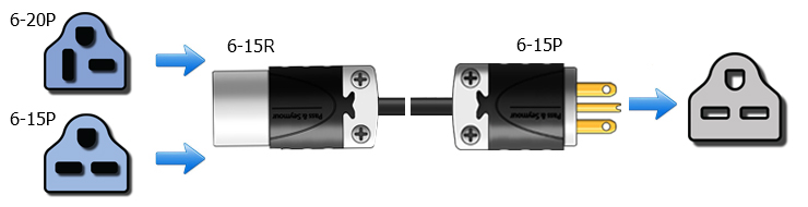 nema 6 15p plug adapter